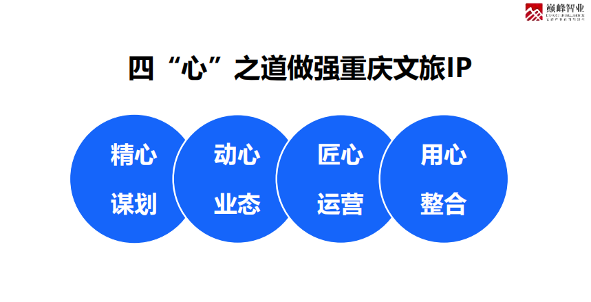 67.6万人在线看直播！听刘锋博士聊重庆文旅IP创新发展（视频回看）