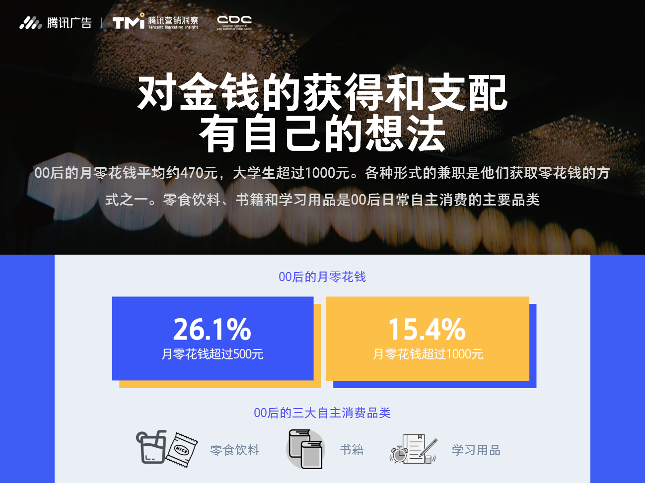 2019腾讯00后研究报告（附下载链接）