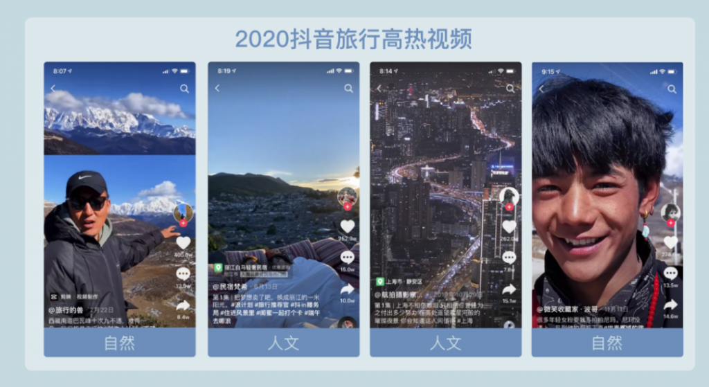 抖音已成旅游业最大流量平台，下一步走向交易：2020年抖音旅行生态白皮书（附完整下载）