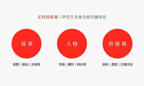刘小波：乡村文创产品的设计策略与实例分享