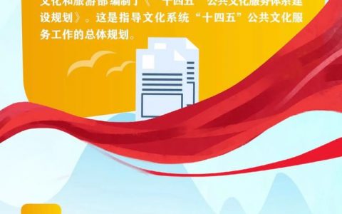 文旅部：十四五公共文化服务体系建设规划全文