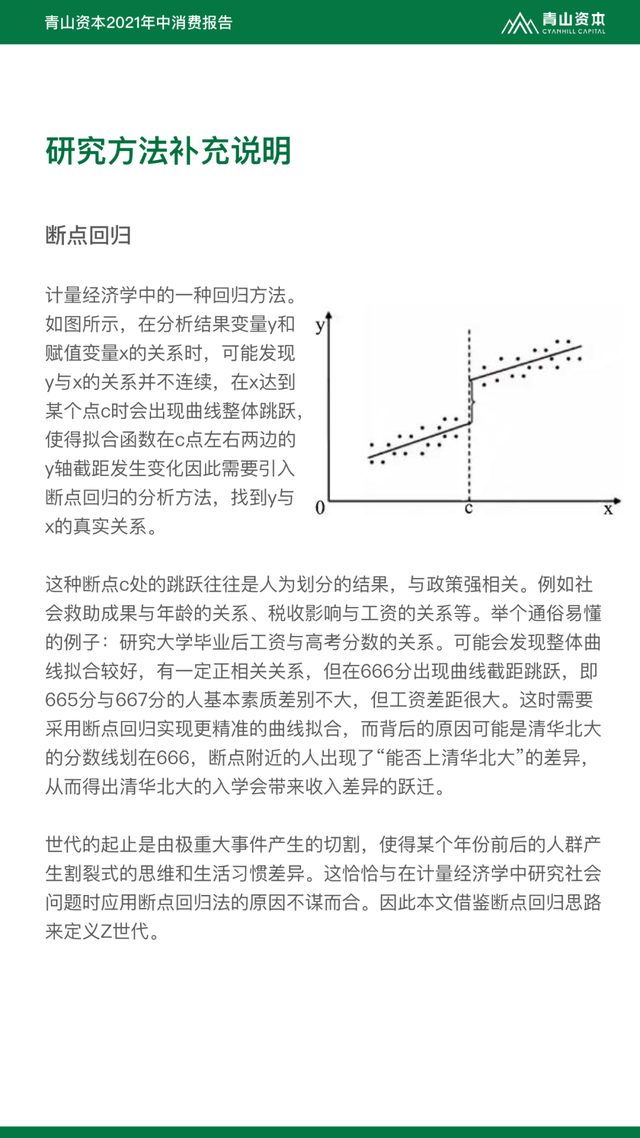 Z世代定义与特征丨青山资本2021年中消费报告（可下载）