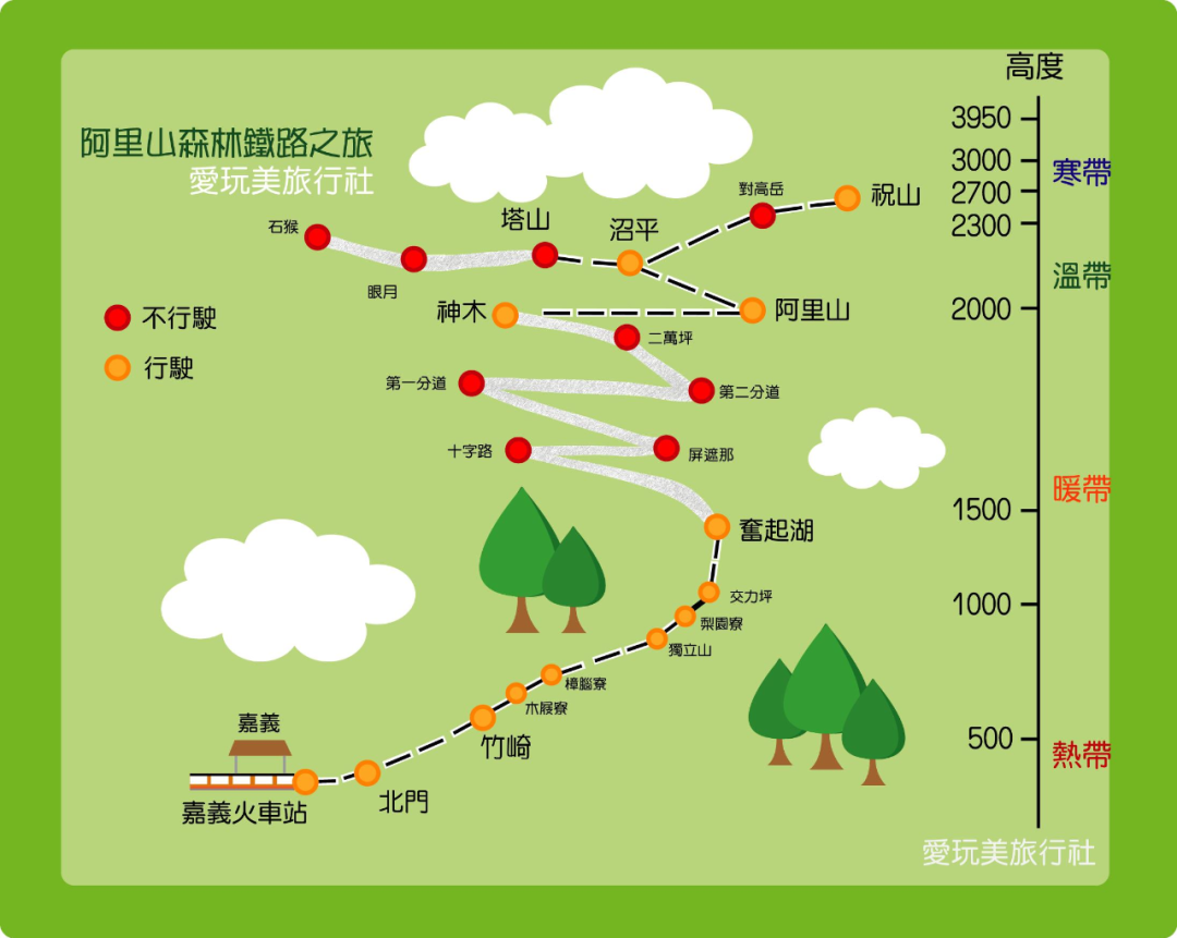 如果没有小交通，有些景区能活么？