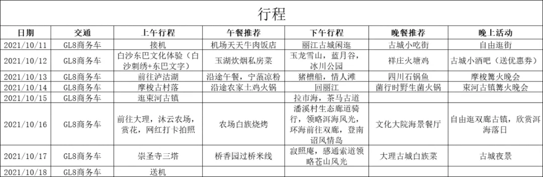 是谁从旅行社的手里抢走了游客？