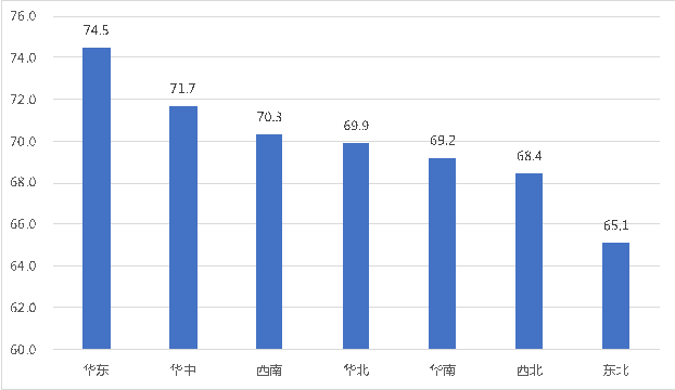 《5A景区数字化发展报告》案例及应用指南