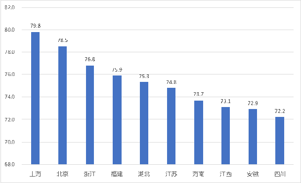 《5A景区数字化发展报告》案例及应用指南