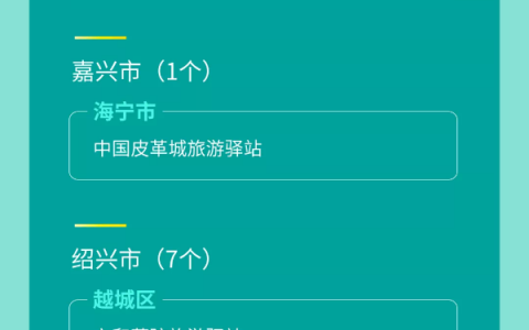 128个！浙江首批旅游驿站（试点）名单出炉
