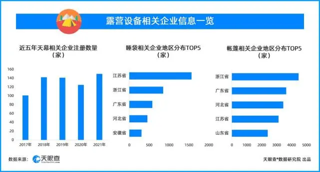 金准：微度假与旅游业新逻辑、新动能