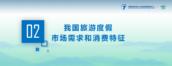 新知达人, 2022中国旅游度假发展报告