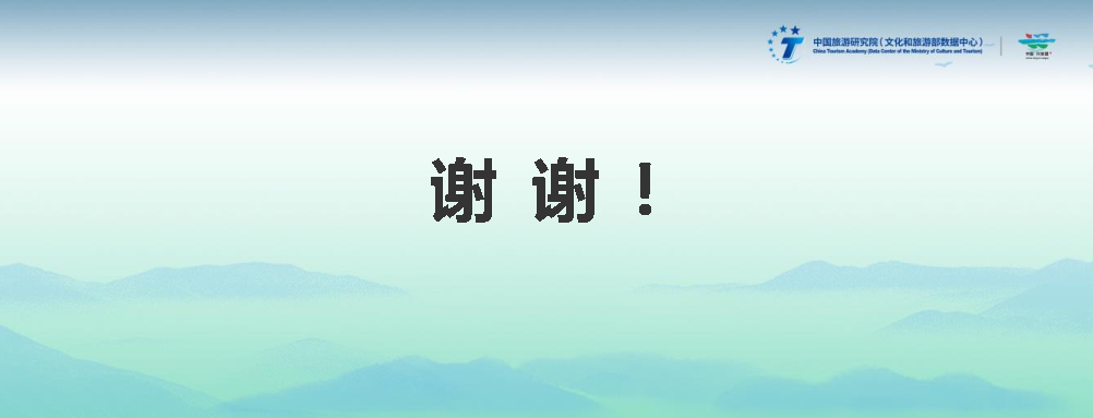 2022中国旅游度假发展报告：休闲度假活力旺