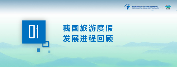 新知达人, 2022中国旅游度假发展报告