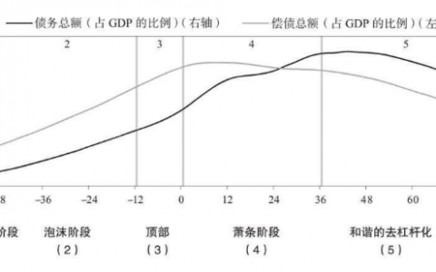 王笑宇 | 下行周期的文旅产品创新方向——穿越周期暗夜，重塑创新能力
