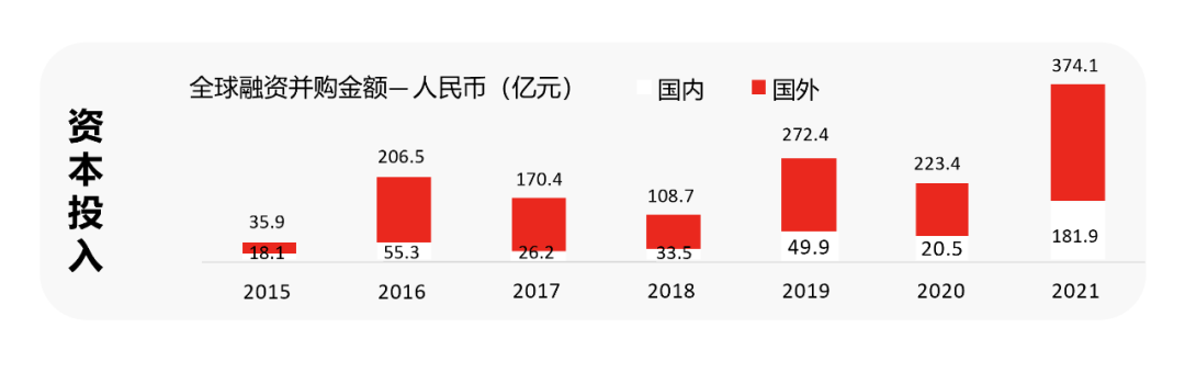 罗永浩来了，AR行业瑟瑟发抖