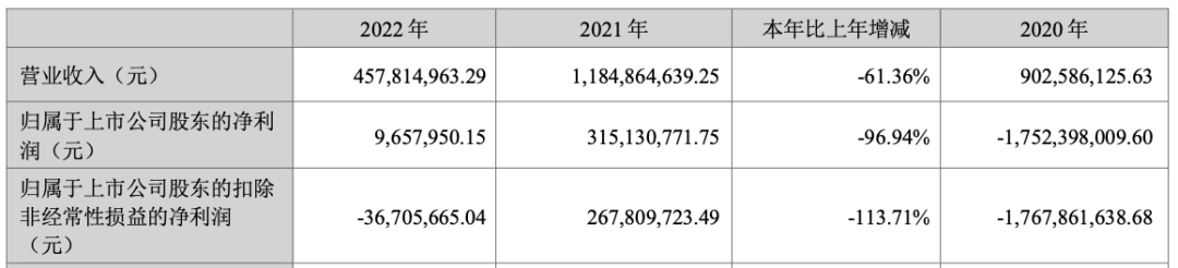 五一线下文旅市场火爆，“IP+文旅”领域有哪些企业强势“吸金”？