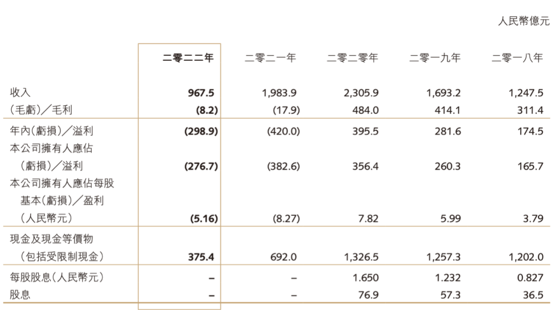 五一线下文旅市场火爆，“IP+文旅”领域有哪些企业强势“吸金”？