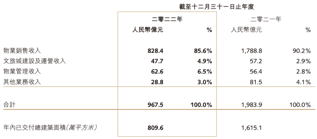 五一线下文旅市场火爆，“IP+文旅”领域有哪些企业强势“吸金”？