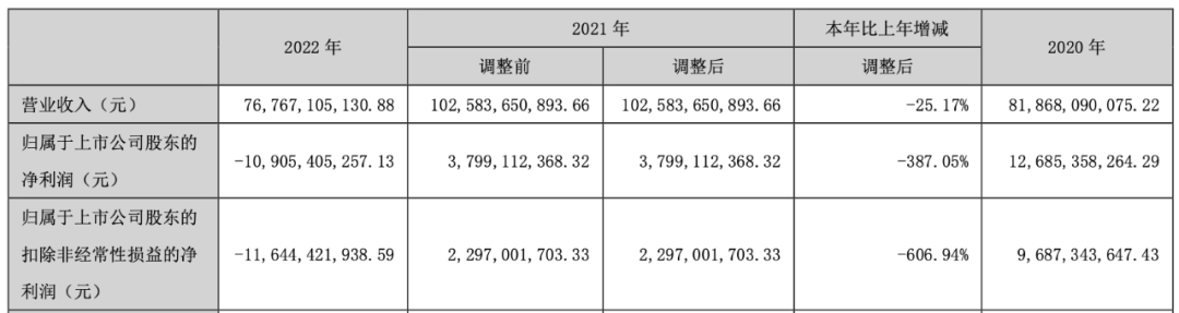 五一线下文旅市场火爆，“IP+文旅”领域有哪些企业强势“吸金”？