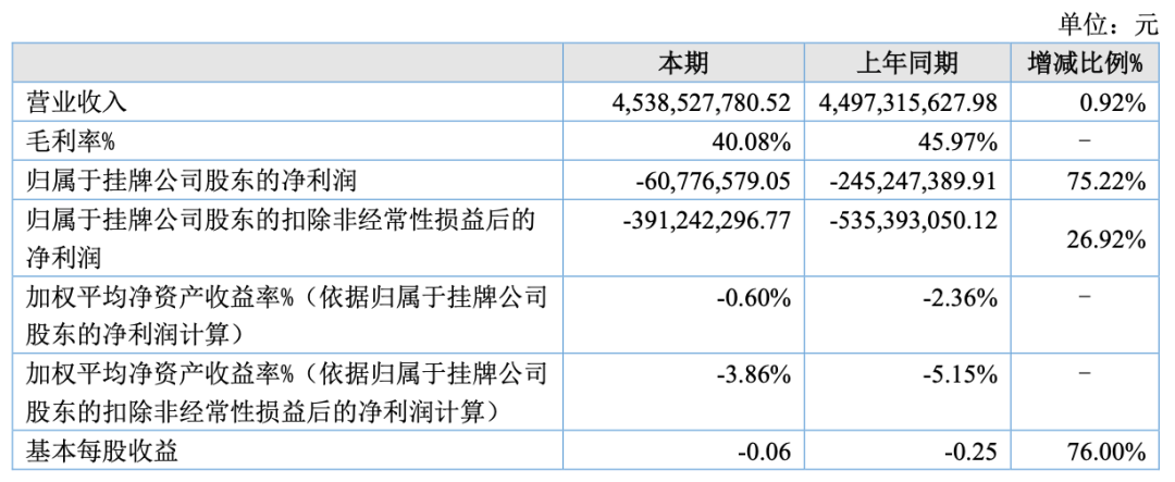 五一线下文旅市场火爆，“IP+文旅”领域有哪些企业强势“吸金”？