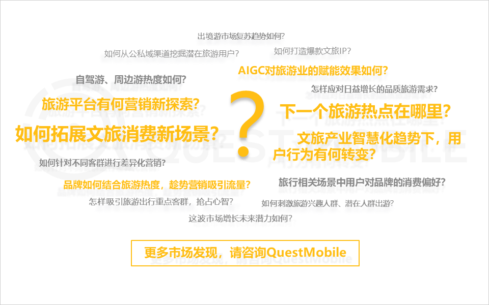 QuestMobile2023智慧文旅报告：旅游服务APP月活近1.4亿，数字化促“服务-管理-营销”闭环，迪士尼月活破125万