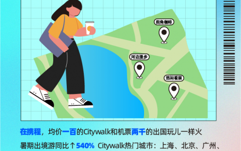 携程知乎联合发布报告：旅行重登顶流热词 个性化旅游不断拓展