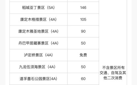 为什么很多5A景区开卖终身制门票？