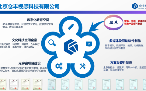 以光影为媒：理工力量激活文化遗产的时代解题
