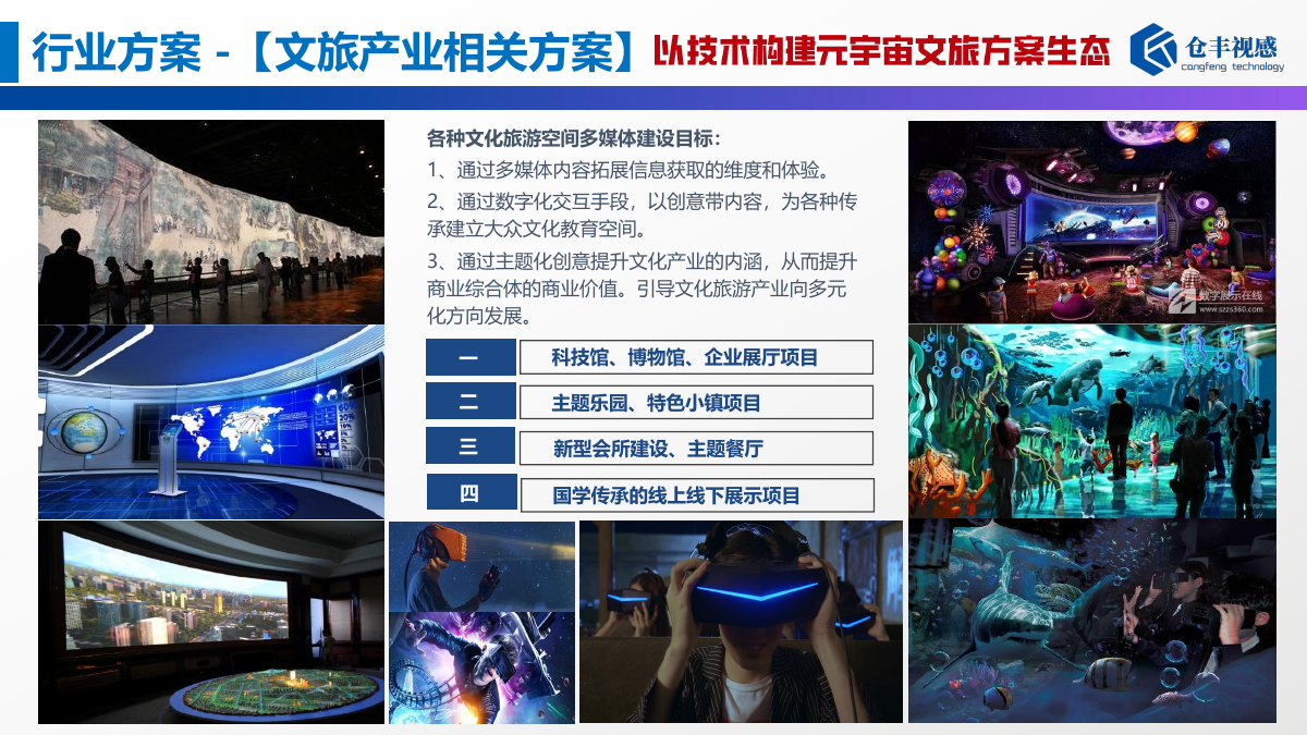 核心产品矩阵