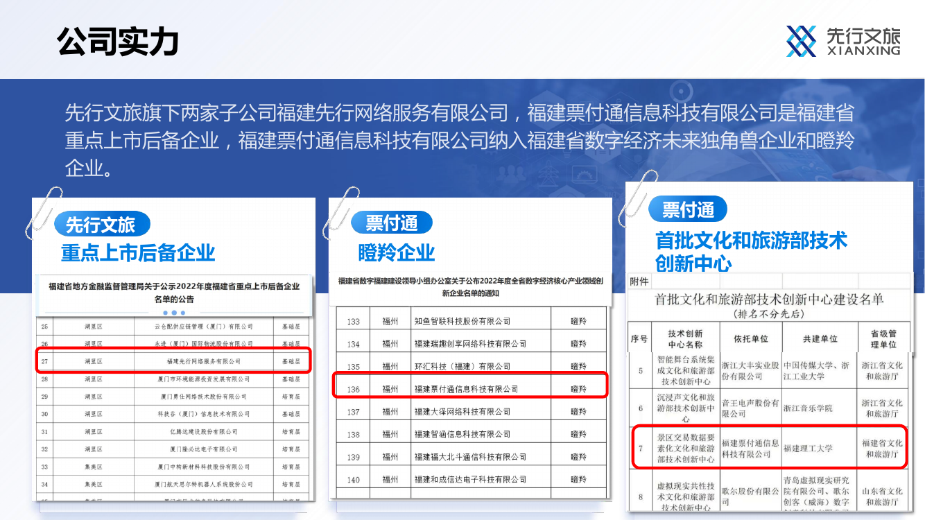 业务中台