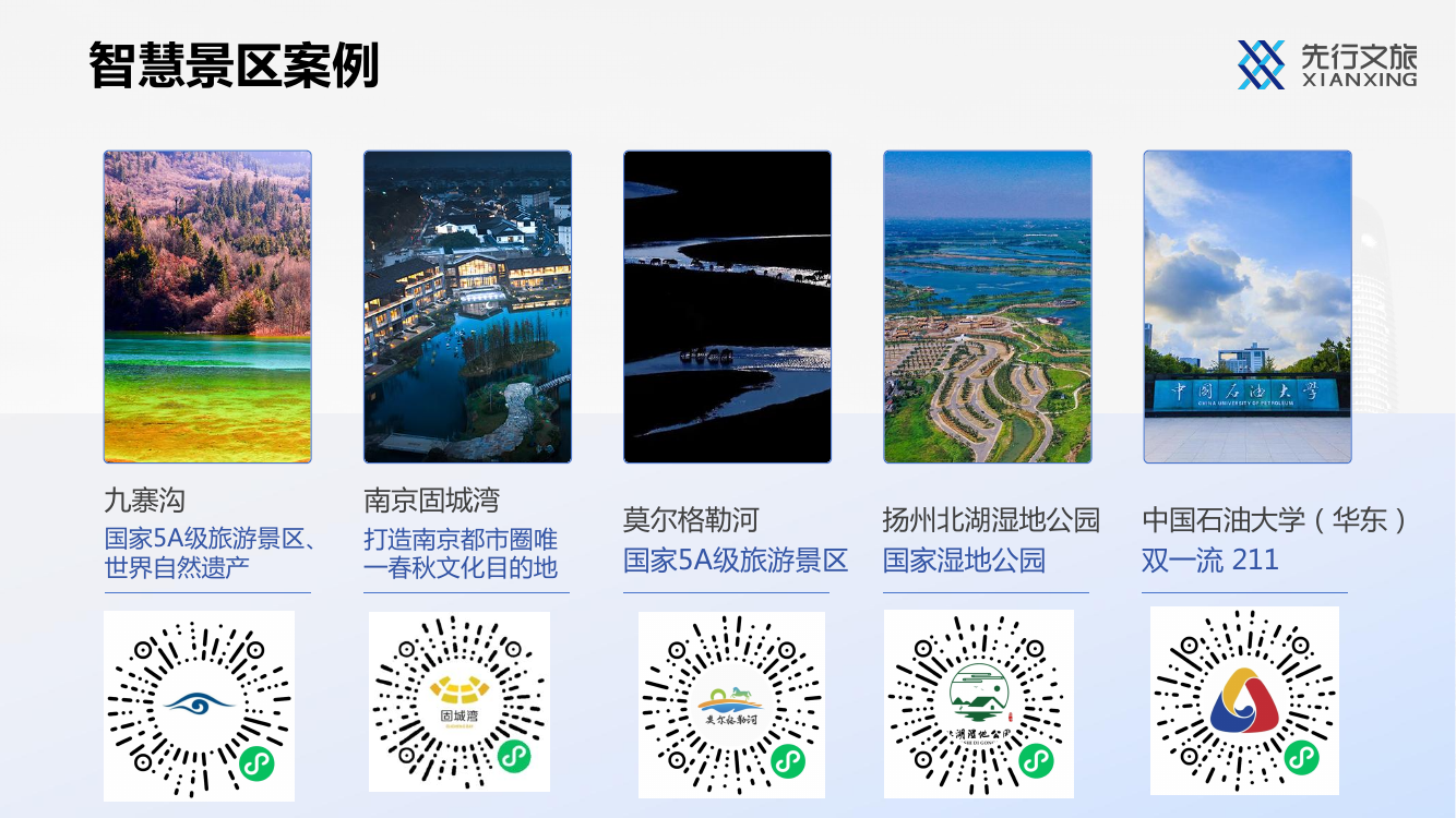 智慧全域