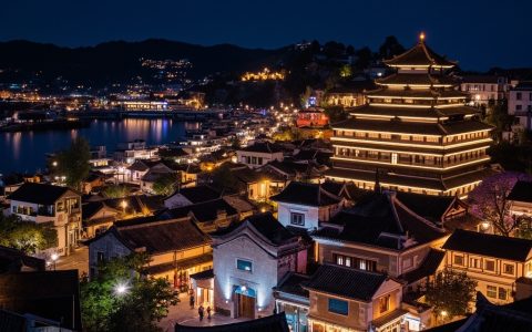 城市文旅品牌建设的关键要素与实施路径